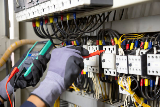 Best Electrical Panel Upgrades  in Bonners Ferry, ID