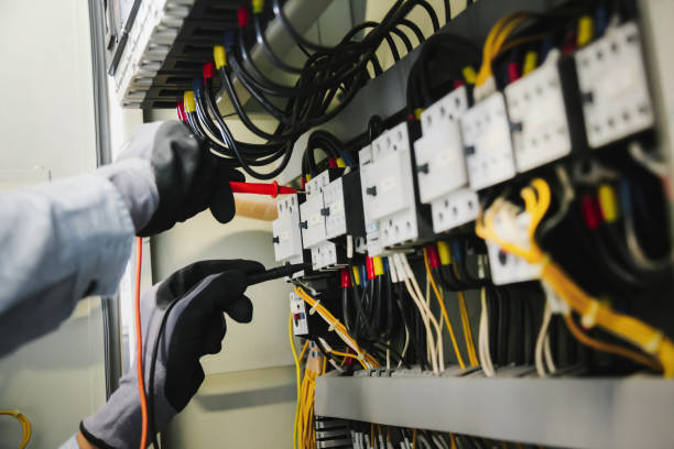 Best Industrial Electrical Services  in Bonners Ferry, ID